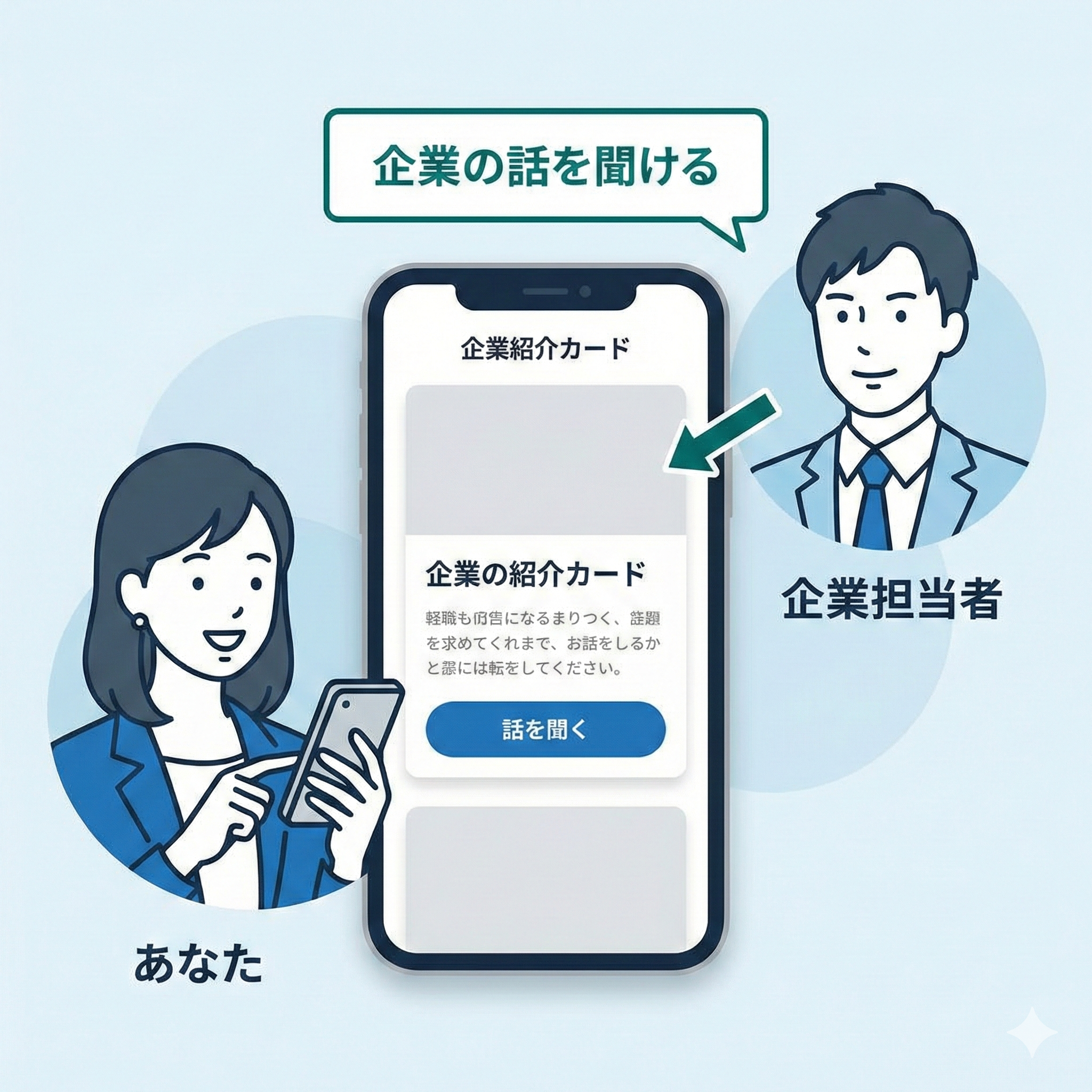 事業説明を聞くイメージ